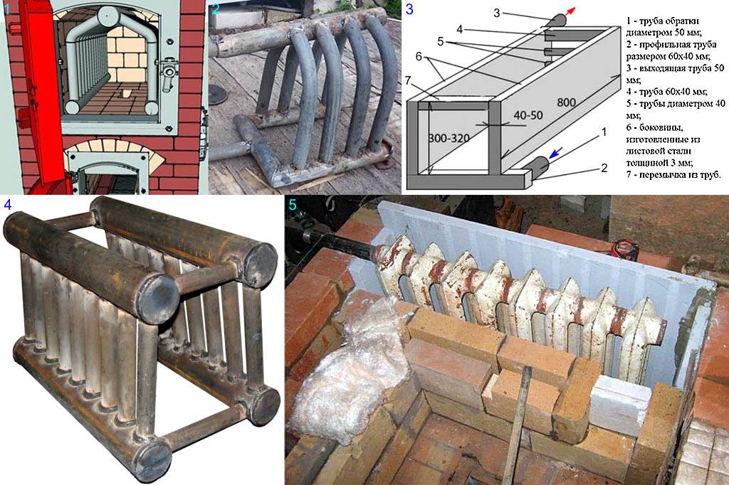 Отопление на дровах. двухтрубная система. изготовление котла. схемы отопления. теплотворная способность дров