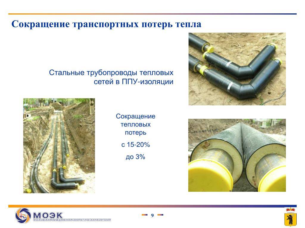 Изоляция трубопроводов горячего и холодного водоснабжения, тепловых сетей, газопроводов