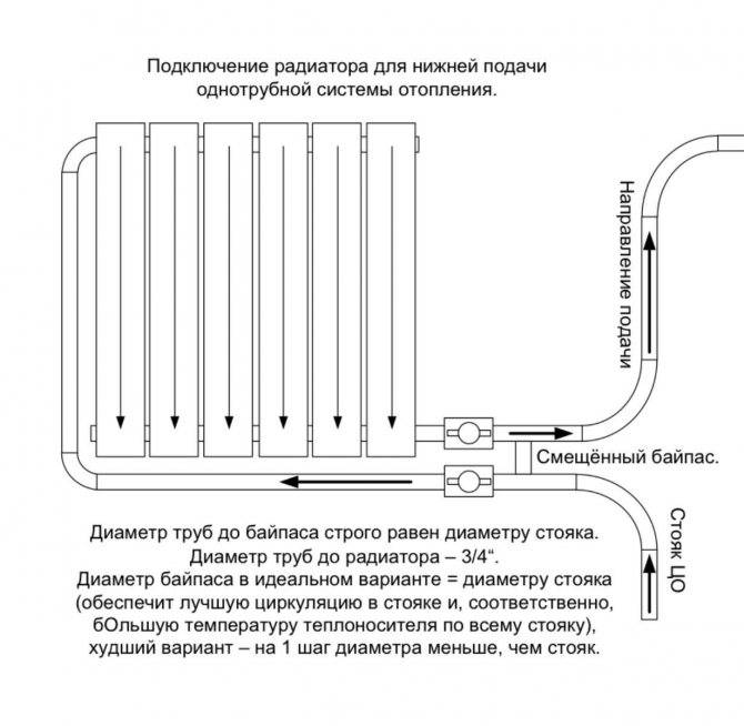 Почему холодная обратка в системе отопления частного или многоквартирного дома: причины проблем с батареями в квартире - tehnoshef.ru - все для ремонта