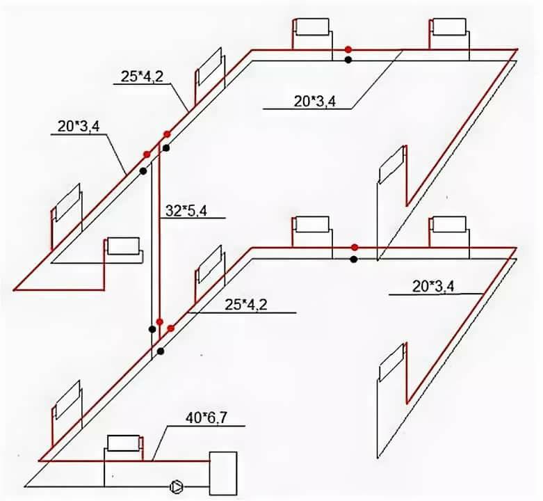 Схема однотрубной отопительной системы