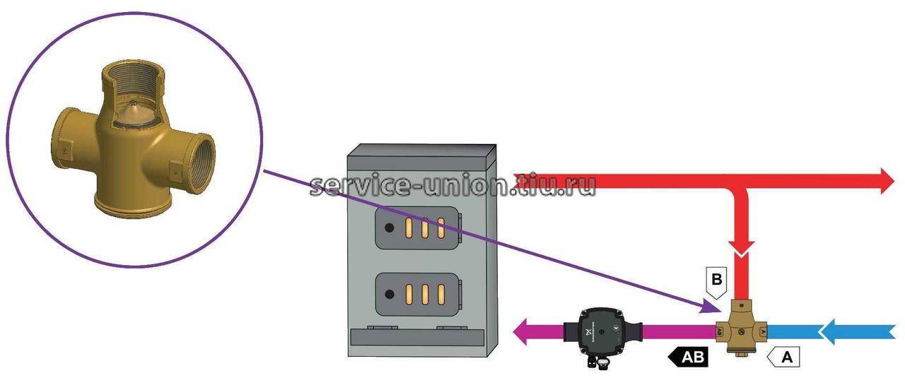 Трехходовой клапан для отопления — работа в системе, подключение, схема
