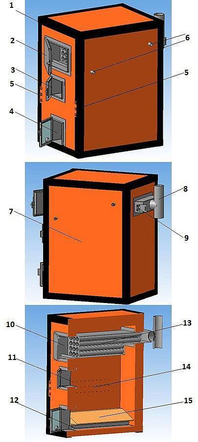 Обзор отопительного оборудования Теплодар