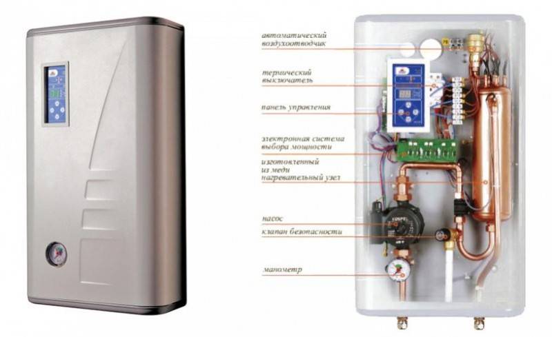 Какой электрокотел для отопления частного дома лучше: обзор топ-15 моделей с описанием технических характеристик и отличительных особенностей