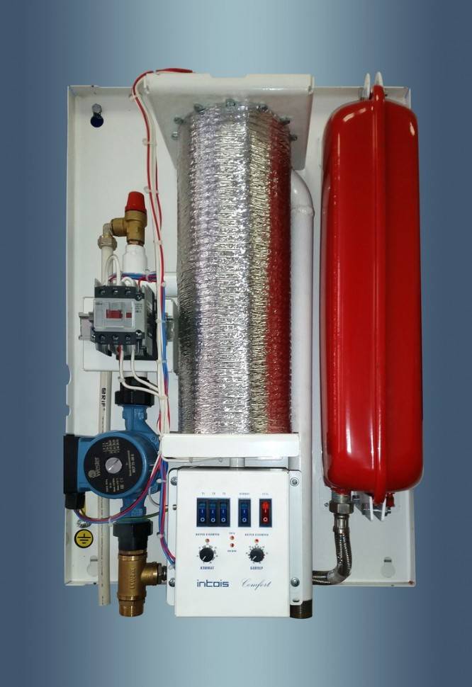 Как выбрать электрический котел для отопления дома: эл котлы для частного дома, отопительный электрокотел, электроотопительный водяной котел, выбор системы, какой выбрать
