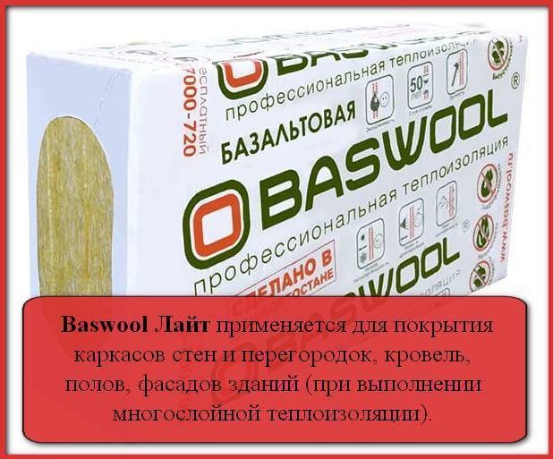 Базальтовый утеплитель baswool: основные преимущества