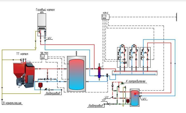 Схема подключения котла на твердом топливе