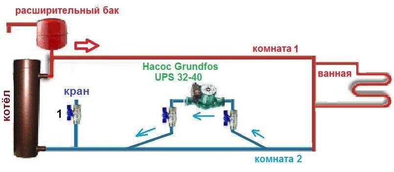 Схема подключения насоса отопления