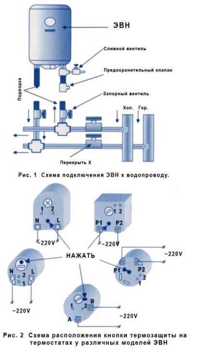 Схема устройства водонагревателя термекс - дачныйуголок