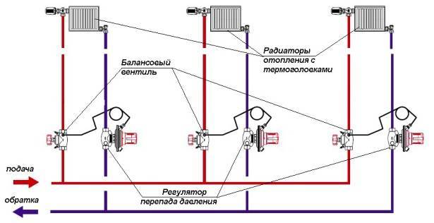 Балансировочный вентиль отопления инструкция – minecrew.ru