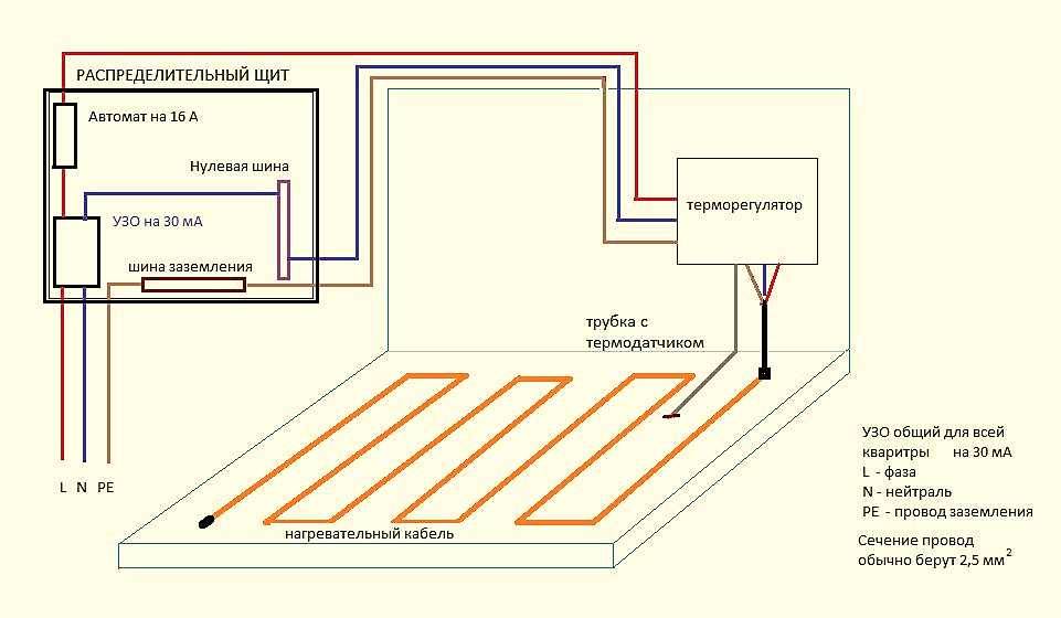 Как подключить теплый пол к терморегулятору: фото и видео