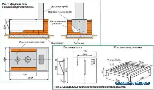 Печь из кирпича в гараж чертеж