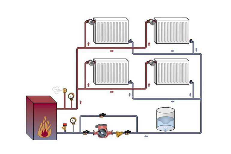 Водяное отопление частного дома своими руками схемы - всё об отоплении и кондиционировании