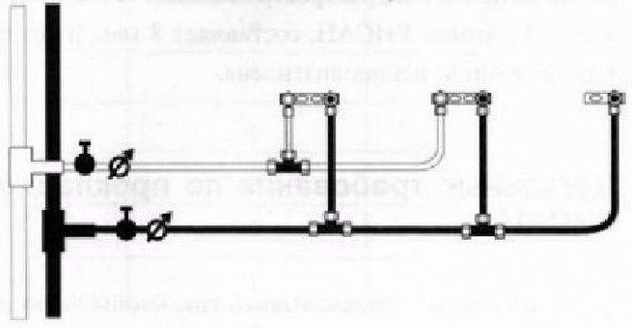 Прокладка трубопроводов отопления по правильной схеме