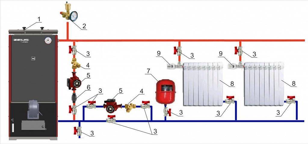 Подбор циркуляционного насоса для системы отопления