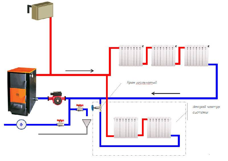 Схема отопления с принудительной циркуляцией двухэтажного дома