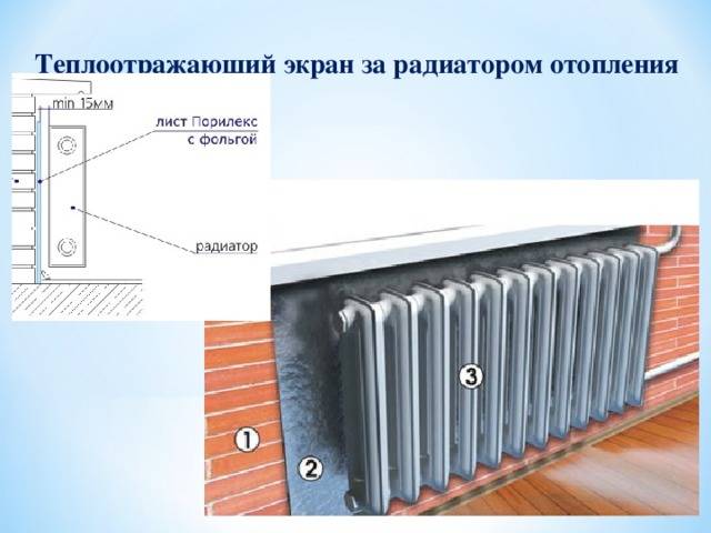 Кронштейны для радиаторов отопления | грейпей