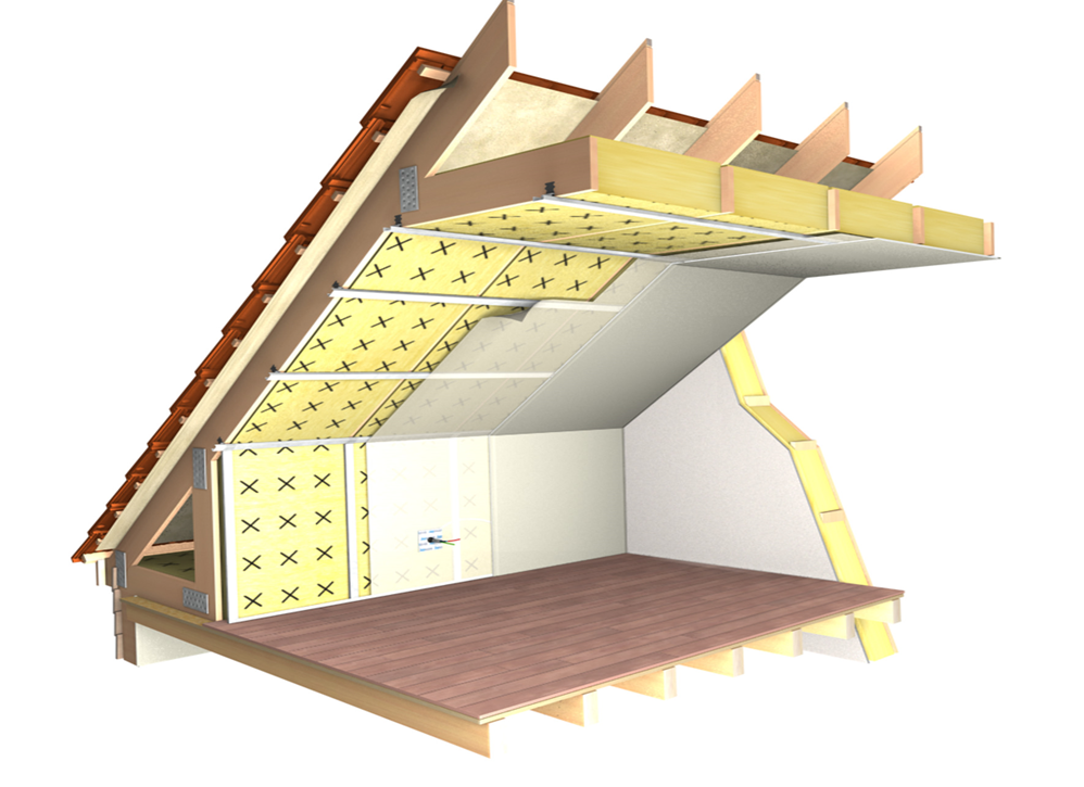 Крыша каркасного дома своими руками: особенности, правила и расчет конструкции