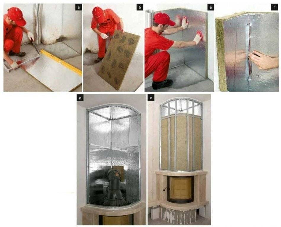 Изоляция дымохода в бане своими руками — чем обмотать трубу, материалы для утепления