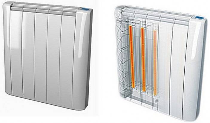 Радиатор электрический настенный для отопления: энергосберегающие батареи, масляные радиаторы с терморегулятором
