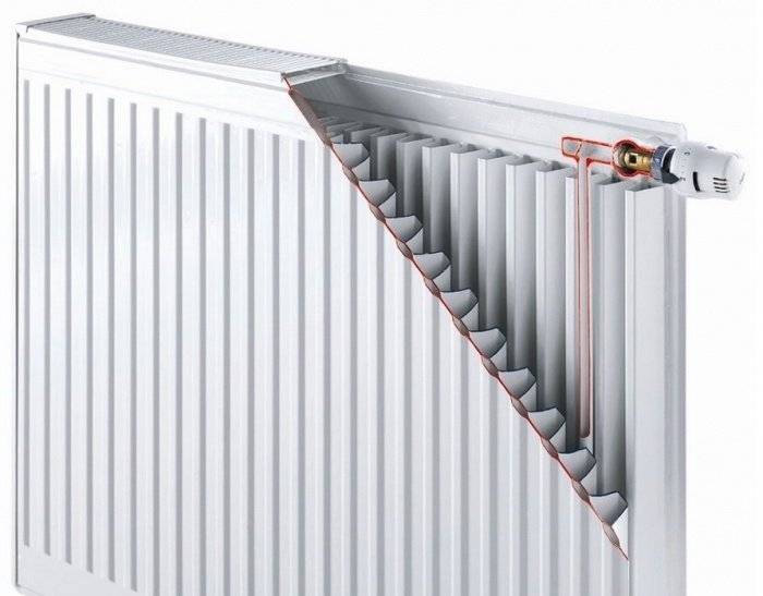 Какой радиатор лучше для отопления частного дома: размеры и технические характеристики