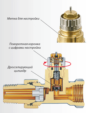 Терморегулятор для радиатора отопления. установка
