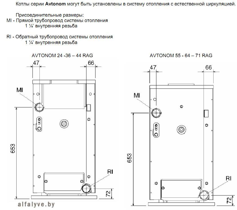 Автономный газовый котел beretta: устройство, модельный ряд (напольные и настенные приборы), а также инструкция и отзывы владельцев