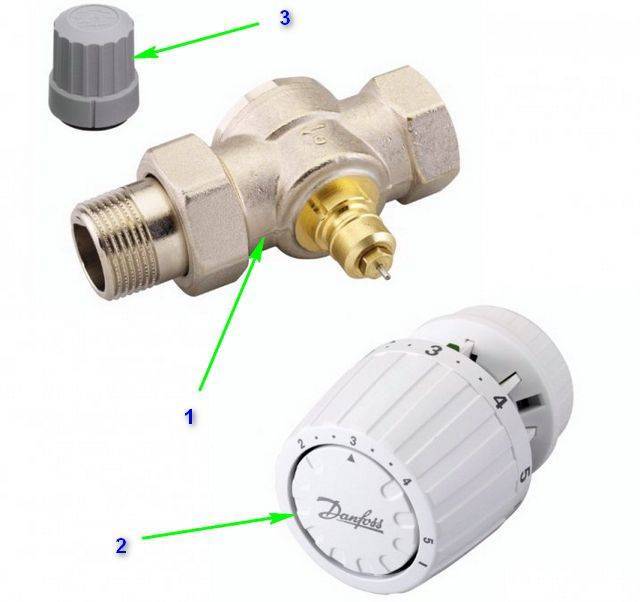 Термостатический клапан для радиатора отопления: виды терморегулировочных кранов, как их установить и настроить