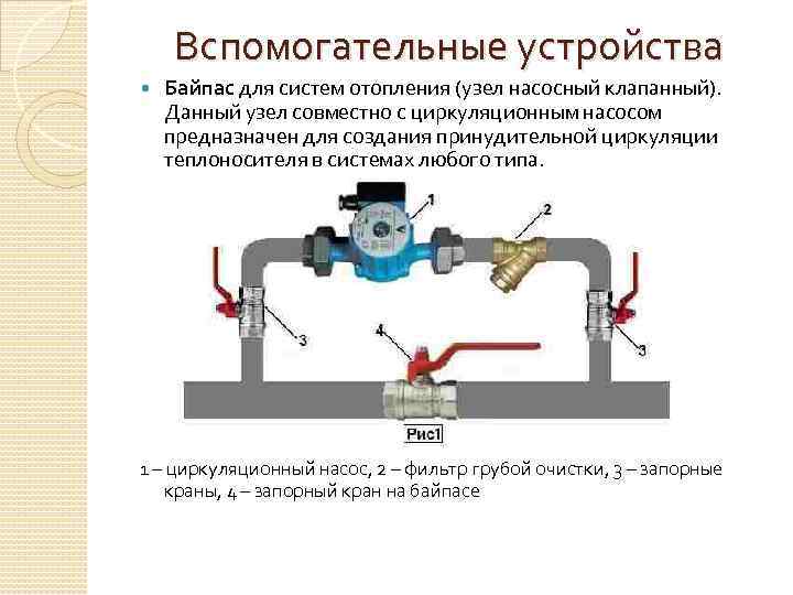 Установка насоса в систему отопления частного дома: как правильно установить, поставить, монтаж, как подключить циркуляционный насос