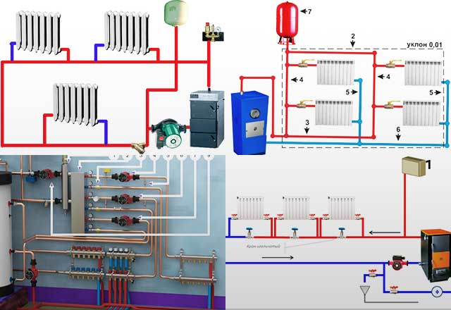 Проект отопления частного дома: проектирование системы отопления, примеры на фото и видео