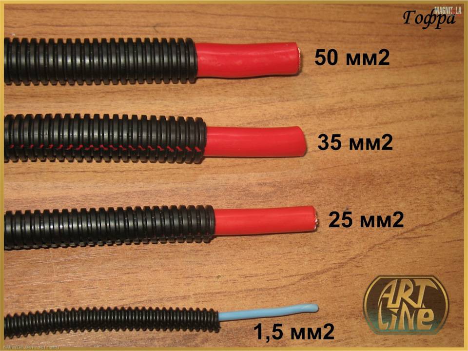 Как правильно выбрать гофру для кабеля, какие размеры бывают и как правильно выполнить монтаж электрики?
