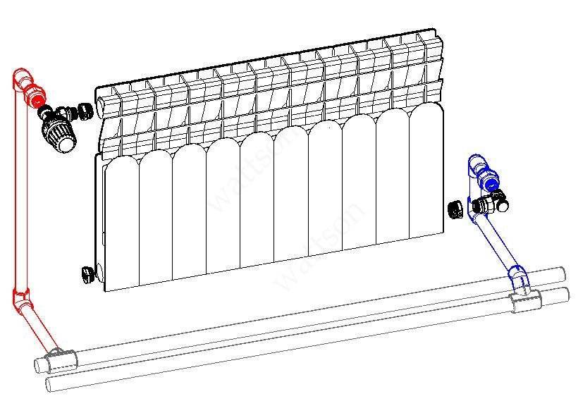 Как соединить биметаллические радиаторы между собой и батареи отопления и собрать