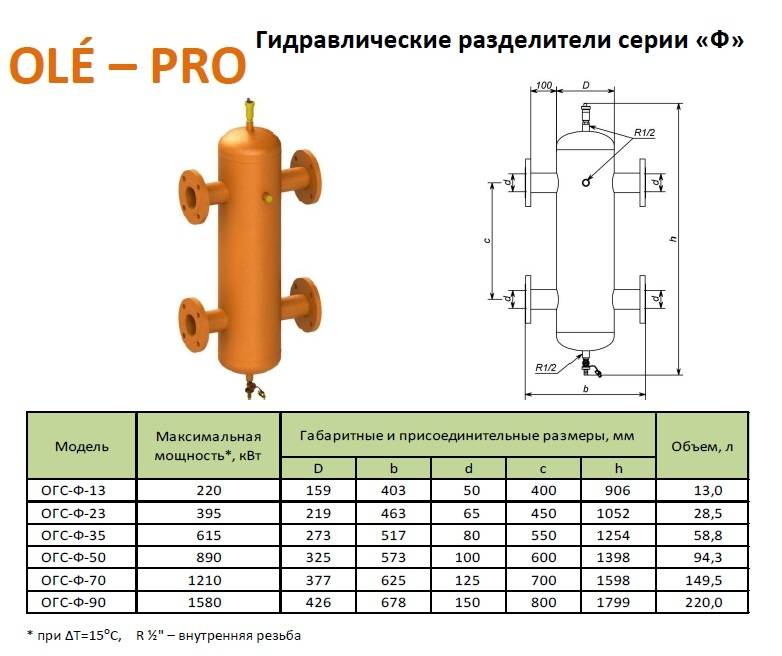 Гидрострелка для отопления: принцип работы, назначение, конструкция | гид по отоплению