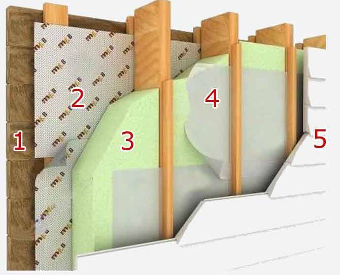 Подходет ли пеноплекс для утепления деревянного дома?