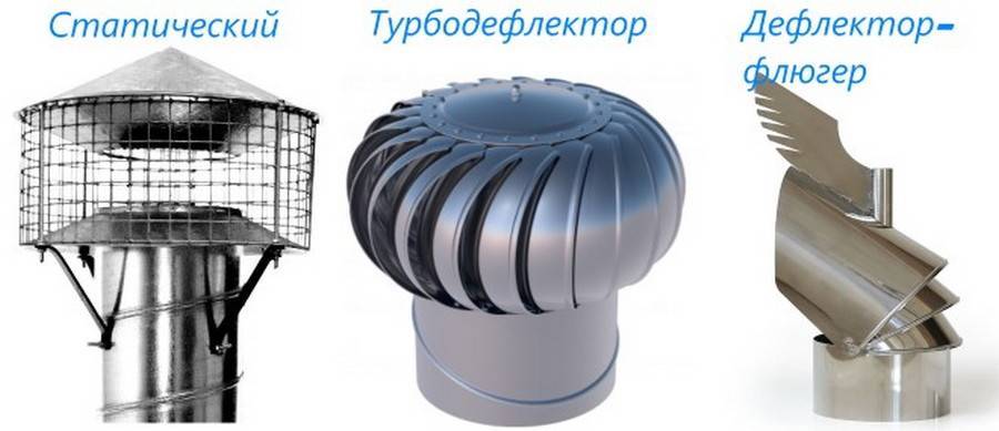 Турбодефлектор для вентиляции своими руками