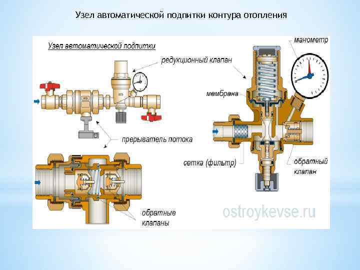 Подпитка системы отопления схемы подключения и принцип работы