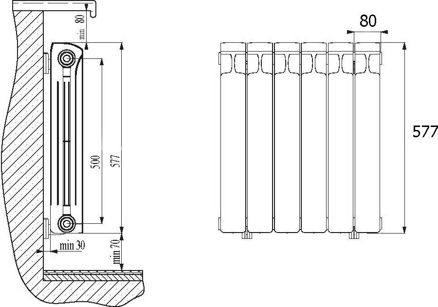 Размеры биметаллических радиаторов отопления: способы расчета количества секций