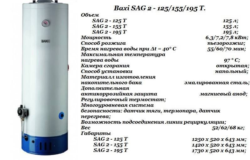 Сколько энергии на самом деле расходует накопительный водонагреватель? | ichip.ru