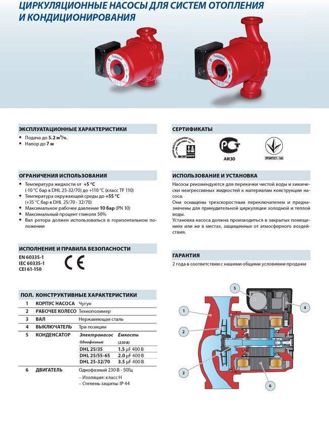 Выбираем циркуляционный насос grundfos (грундфос)