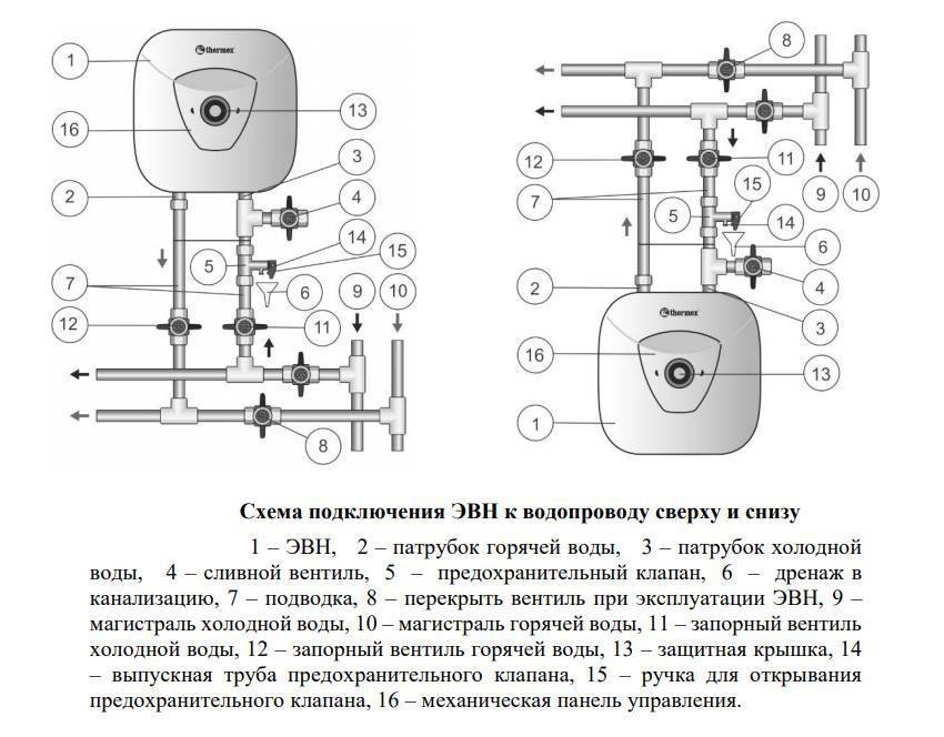 Схема подключения проточного водонагревателя - tokzamer.ru