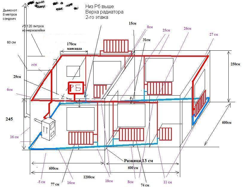Схема разводки отопления двухэтажного дома - выбор способа разводки на примерах фото и видео