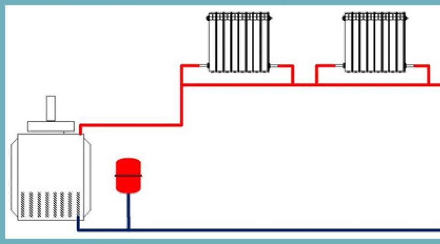 Схема отопления ленинградка - устройство для частного дома, особенности подключения системы, фотографии +видео