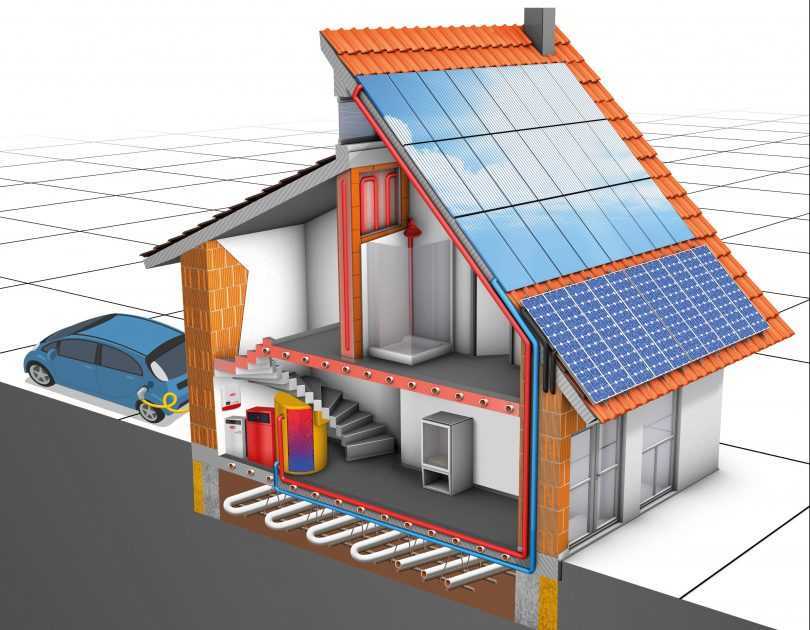 Эффективное энергосберегающее отопление частного дома