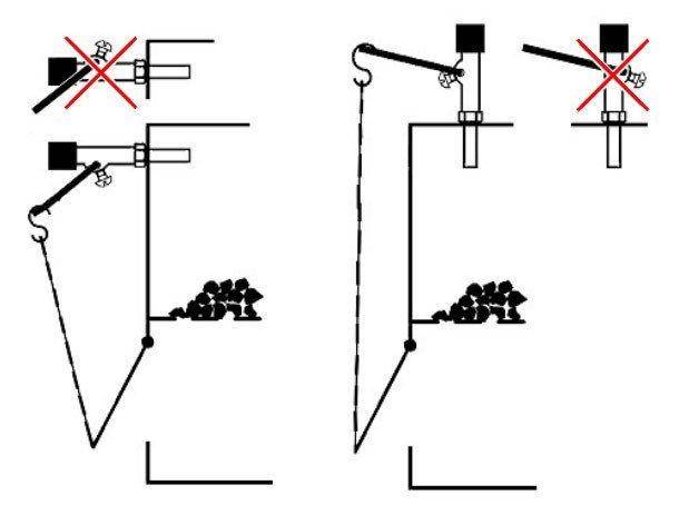 Устройство и монтаж регулятора тяги для твердотопливных котлов