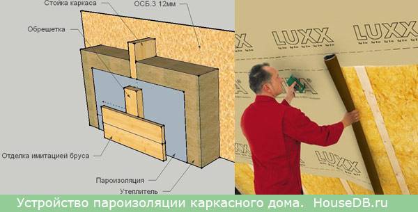 Пароизоляция для стен каркасного дома изнутри: какую мембрану использовать для внутренних перегородок