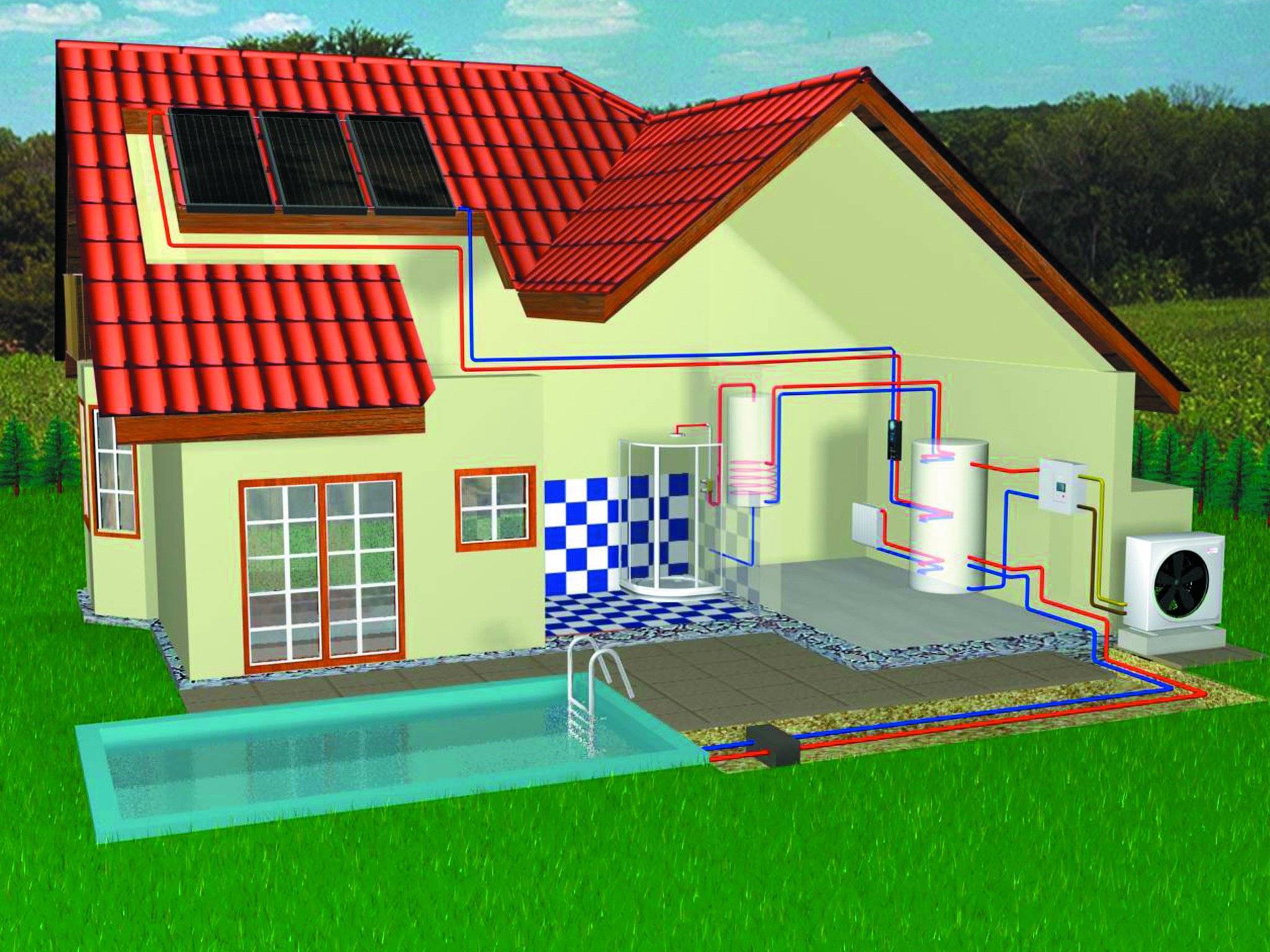 Автономное отопление: индивидуальное в многоквартирном доме и квартире, установка системы