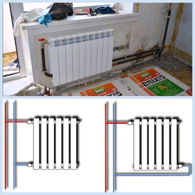 Монтаж радиатора отопления своими руками: правила монтажа, как смонтировать правильно батарею, схема на фото и видео