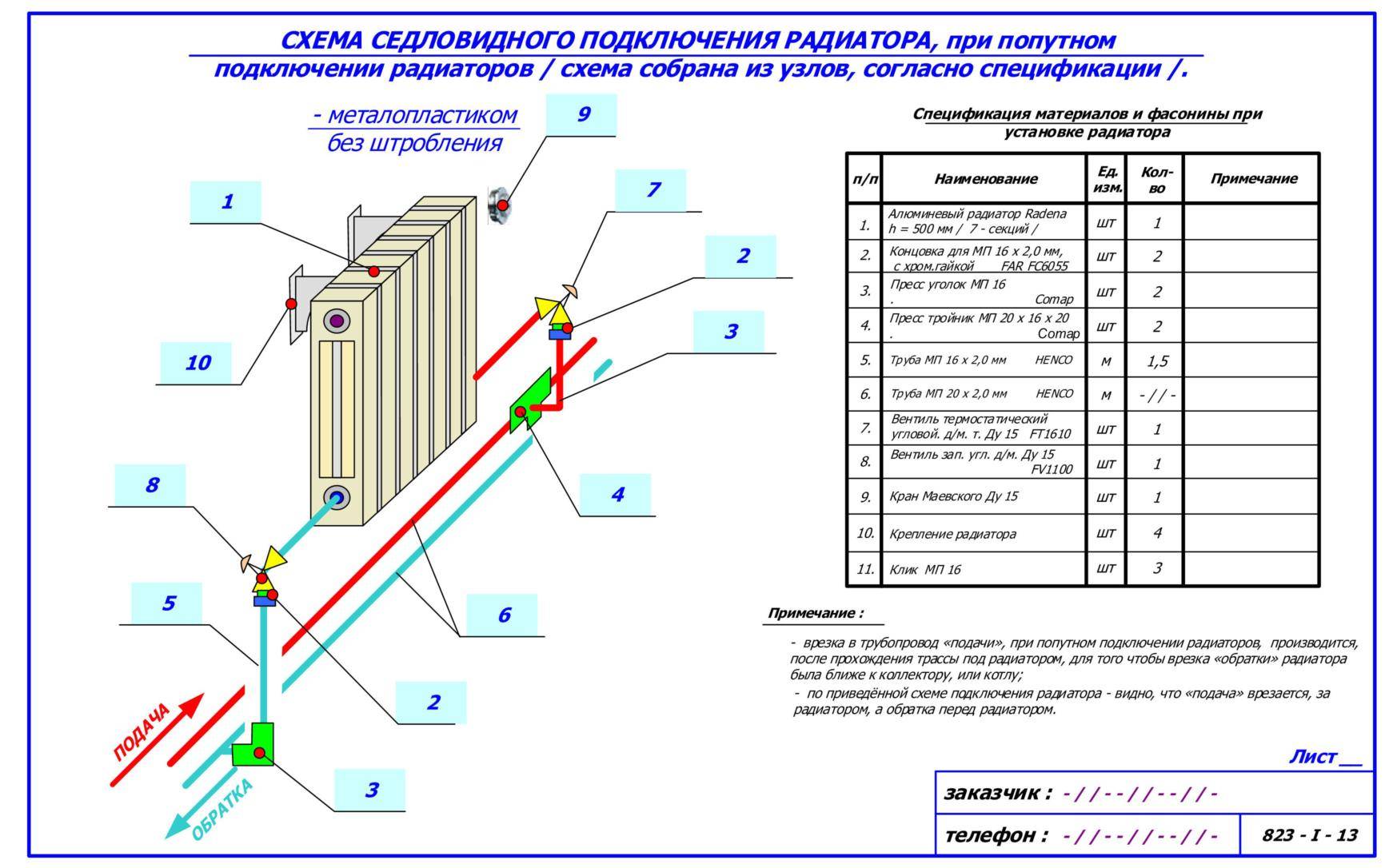 Вертикальная разводка системы отопления радиаторами и батареями