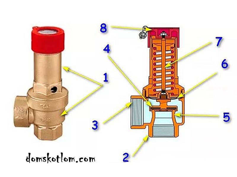 Перепускной клапан для отопления схема установки