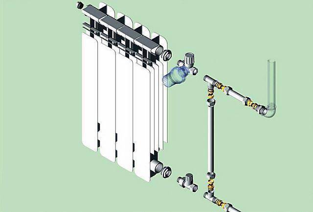 Какой угловой кран для радиатора отопления лучше выбрать – виды, характеристики, правила замены и установки