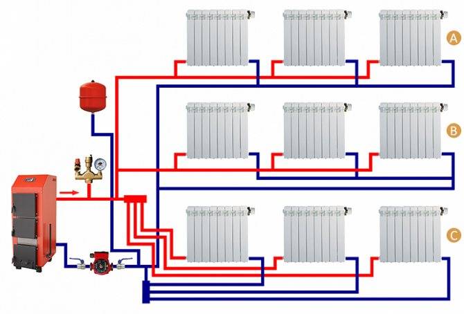 Отопление в двухэтажном доме: схемы разводки системы отопления. обзор лучших проектов с радиатором и теплым полом